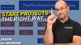 What Are The PreConstruction Stages Of A Project [upl. by Geraint]