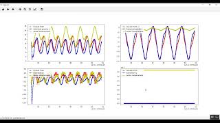 On Deep Recurrent Reinforcement Learning for Active Visual Tracking of Space Noncooperative Objects [upl. by Janeen381]