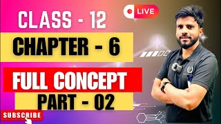 CLASS 12  CHAPTER 6  PYQ  MAXIMA AND MINIMA  BY BHEEM SIR [upl. by Rebme]