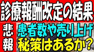 診療報酬改定で売り上げを激減させることを避ける方法は？ [upl. by Otes]