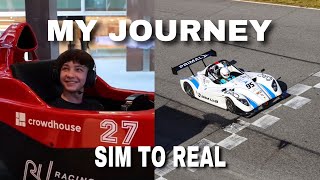 How I went from SIMRACING to REAL RACING Living the DREAM [upl. by Alyakim426]