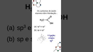 Hibridação de carbonos química quimica enem2024 uerj [upl. by Naujaj811]