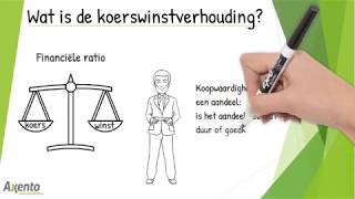 Wat is de koerswinstverhouding [upl. by Eislel]