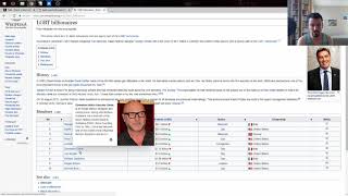 Conservapedia Cringe 1 Arguments Against Homosexuality [upl. by Pollack]