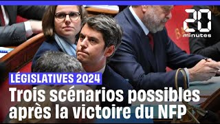 Législatives 2024 Trois scénarios possibles après les résultats des élections [upl. by Kristian]