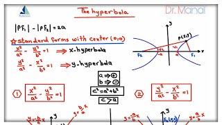 The Hyperbola [upl. by Ennywg104]