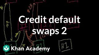 Credit default swaps 2  Finance amp Capital Markets  Khan Academy [upl. by Apur]