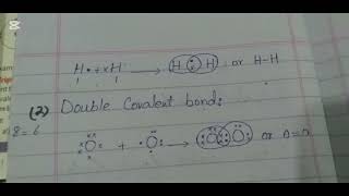 Covalent bondits types and explanationScience knowledge education [upl. by Enomaj548]