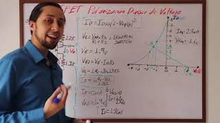 JFET Polarización en DC  Divisor de Voltaje [upl. by Comyns]