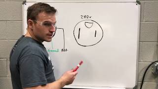 Basic Electrical  Basic Wire colors [upl. by Ainat]