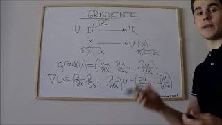 Vector Gradiente y Derivada Direccional [upl. by Latia60]