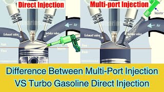 Difference Between MultiPort Injection MPI Vs Turbo Gasoline Direct Injection  TGDI [upl. by Pepillo]