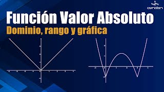 Función valor absoluto  Dominio rango y gráfica  5 Ejercicios resueltos  36 [upl. by Lenora]