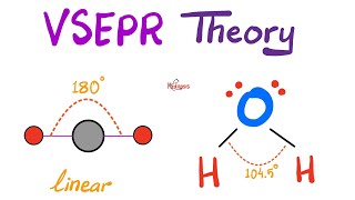 VSEPR Theory  What’s the Bond Angle  Molecular Geometry  Electron Pair Geometry  Chemistry [upl. by Nivalc]