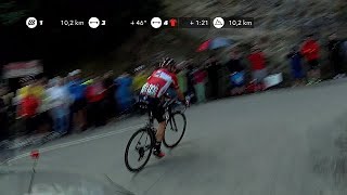 10 km to go for Marczynski  La Vuelta 2017 [upl. by Nnylannej]