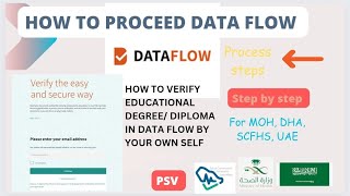 Data flow verification complete process step by Step  Register  how to apply data flow for SCFHS [upl. by Dryfoos441]