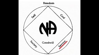 Narcotics Anonymous Convention Speaker  How to Walk On The Spiritual Side [upl. by Edithe]