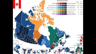 The Budget Disaster  Canadian Election Forecast [upl. by Eussoj]