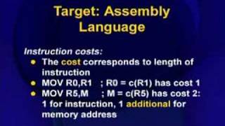 CS606Lecture42 [upl. by Ratha]