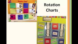 How to Set Up Your Classroom for Differentiating Instruction and Collaborative Practice [upl. by Lleksah]