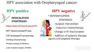 Early Oropharynx Cancer Teaching Rounds [upl. by Dnumsed972]