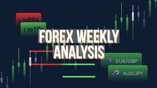 Forex Weekly Analysis EURUSD XAUUSD GBPUSD etc forex technicalanalysis eurusd gold [upl. by Korella]