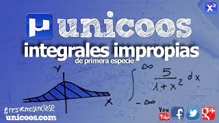 Integrales impropias de primera especie 03 UNIVERSIDAD unicoos [upl. by Letsirc626]