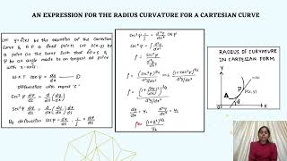 Radius curvature of cartesian curve [upl. by Almire]