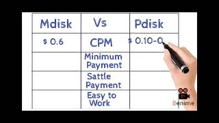 Mdisk Vs Pdisk full Comparison  Mdisk or Pdisk Who is best [upl. by Ramoh]