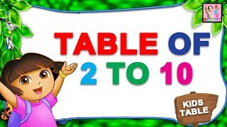 Learn Tables 2 To 10  Multiplication Tables For Children 2 to 10  Learn Numbers For Children [upl. by Aggappera]