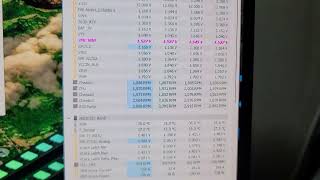 13900K 8533Mhz DDR5 Memtestpro [upl. by Montano667]