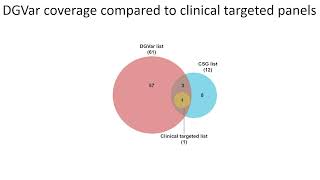 Carcinogenesis of Bladder Cancer ExploringUncovering Environmental and Internal Risk Factors [upl. by Ayalahs]