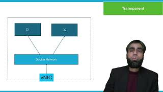 Deploying Container Services and Setting up Networking Part 1 [upl. by Pietrek79]