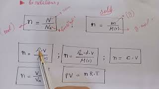 1Bac Résumé de quantité de matiere [upl. by Ivie]