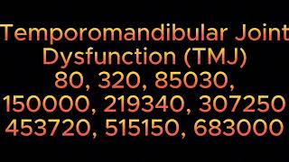 Temporomandibular Joint Dysfunction TMJ Frequency Sound Healing Hz [upl. by Yrakcaz]