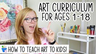 How to Teach Art To Kids  Preschool To High School [upl. by Nylirej]