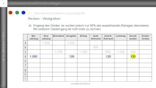 7 Auszahlung Ausgabe Aufwand Kosten ► anspruchsvollere Übung ◄ Grundbegriffe des Rechnungswesens [upl. by Darryl605]