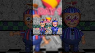 FNAF NIGHTMARE BALLOON BOY AND JJ THROUGH OUT THE YEARS fivenightsatfreddysballoonboy edit [upl. by Arrehs]