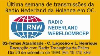 RADIO NEDERLAND  02  TEMAS ATUALIDADE  C LAGOEIRO E LUIS HENRIQUE SW 15315 kHz 200994 [upl. by Nutter]