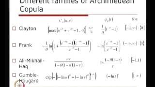 Mod01 Lec30 Introduction to Copulas Contd [upl. by Hajar174]