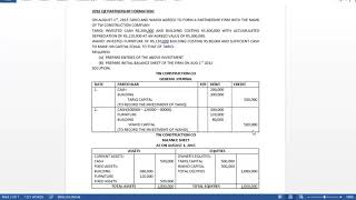 2nd Year  2016 Formation Partnership  Accounting BIEK [upl. by Ydneh32]