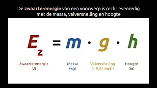 Zwaarteenergie formule [upl. by Bucella]