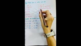 HydrideTypesOfHydridesMatchtheColumn inorganicchemistryhydrides hydrogenviralvideoytshorts [upl. by Flint]