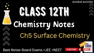 Surface chemistry class 12 ch5 surface chemistry notes [upl. by Buseck]