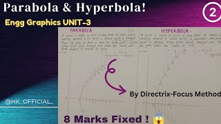 Graphics Unit3 Part2 Parabola amp Hyperbola  By DirectrixFocus Method  sppu graphics endsem [upl. by Egni]