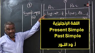 اللغة الإنجليزية  Present Simple amp Past Simple  أ ود النور  حصص الشهادة السودانية [upl. by Katha]