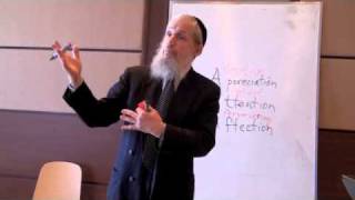 How to be the Best Jewish Husband  Part 2 of 2 by Rabbi Hurwitz [upl. by Acinyt]