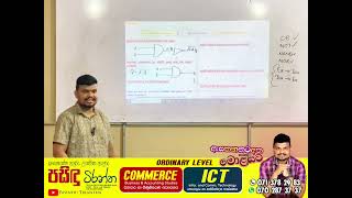 Grade 10  ICT  Logic Gates  Part 04  Combinational Logic Gates  තාර්කික ද්වාර තේරෙන සිංහලෙන් [upl. by Eatnoed]