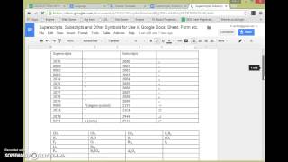 Using GMath Subscript Superscript in Google Form [upl. by Avah]