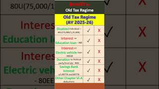 Benefit in Old tax regime AY 202526  Deduction and Exemption in old tax regime FY 202425 [upl. by Gnilhsa]